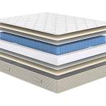 Матрас Garda Soft - Фото 1