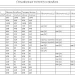 Схема сборки Прихожая Форд-1 BMS